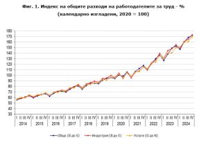 Доставките на смартфони GenAI ще надхвърлят 400 милиона през 2025 г., съставлявайки 30% от световния пазар · TechNode