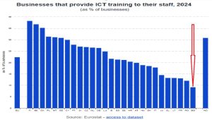 Връзките между Китай и Гвинея дават плодове, тъй като пристига първата пратка руда Simandou
