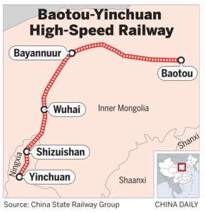 Нови високоскоростни железопътни връзки Вътрешна Монголия, Нинся